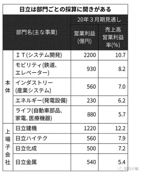 2019年10月3日《日本经济<a href=http://news.d1cm.com target=_blank>新闻</a>》